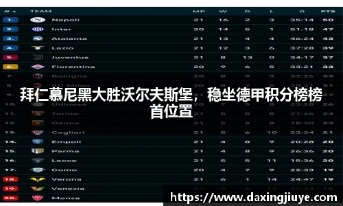 拜仁慕尼黑大胜沃尔夫斯堡，稳坐德甲积分榜榜首位置