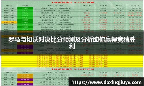 罗马与切沃对决比分预测及分析助你赢得竞猜胜利