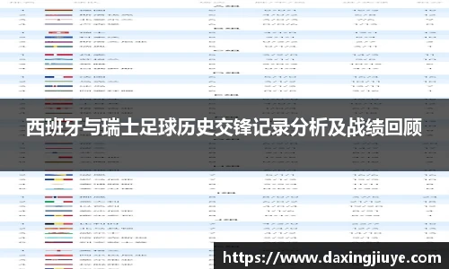 西班牙与瑞士足球历史交锋记录分析及战绩回顾