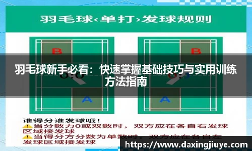 羽毛球新手必看：快速掌握基础技巧与实用训练方法指南